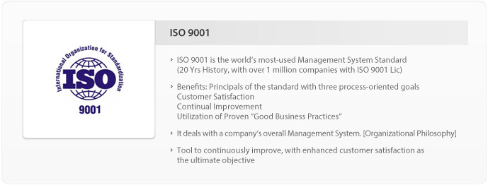 ISO 9001 ISO 9001 is the world’s most-used Management System Standard (20 Yrs History, with over 1 million companies with ISO 9001 Lic),
							Benefits: Principals of the standard with three process-oriented goals Customer Satisfaction Continual Improvement				Utilization of Proven “Good Business Practices” , It deals with a company’s overall Management System. [Organizational Philosophy], Tool to continuously improve, with enhanced customer satisfaction as the ultimate objective